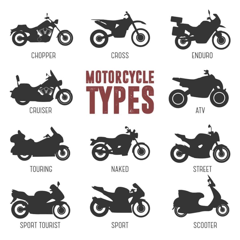Types of motorcycles chart june252020