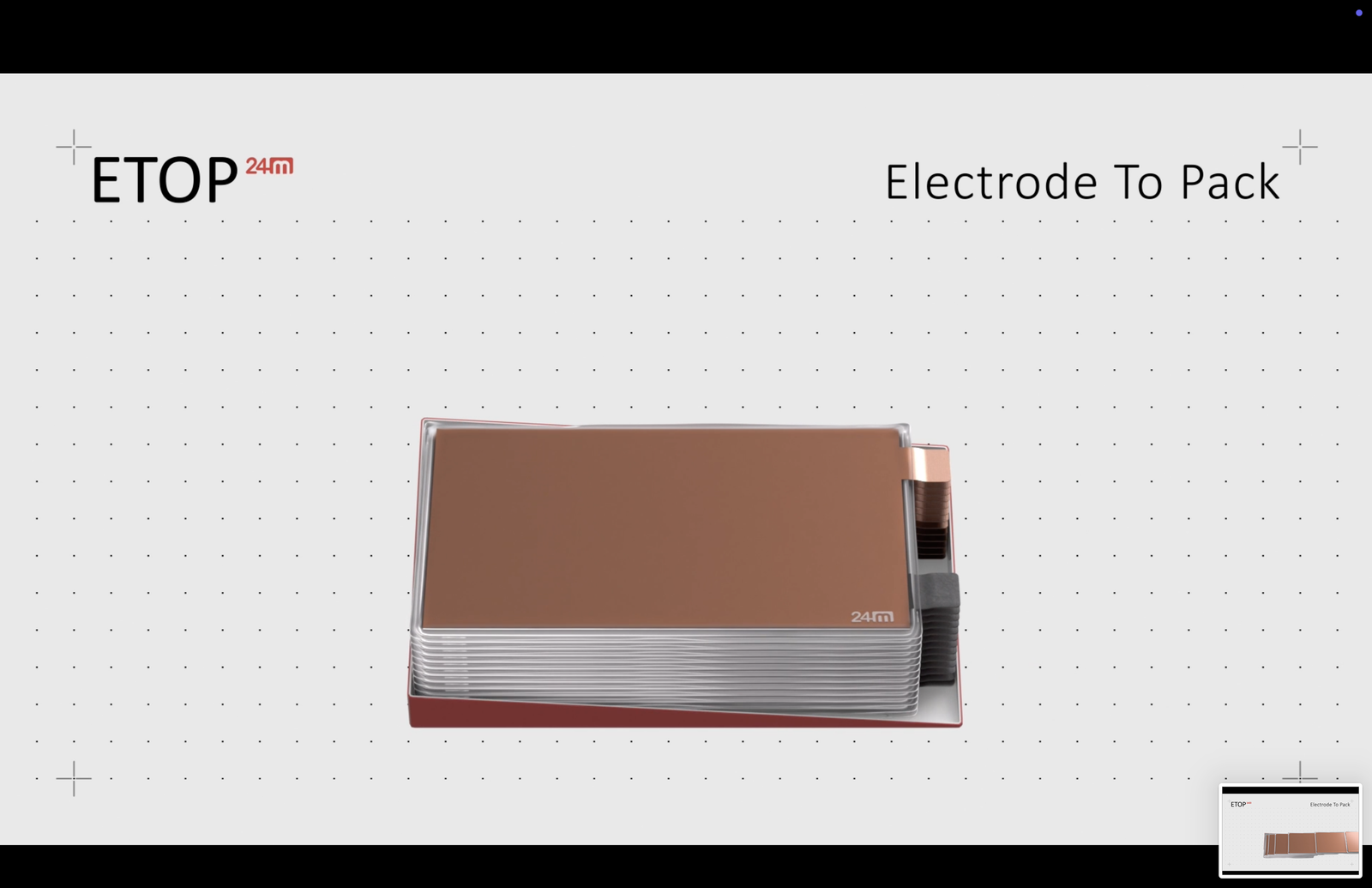 1000 mérföldes EV akkumulátort ígér egy amerikai cég!